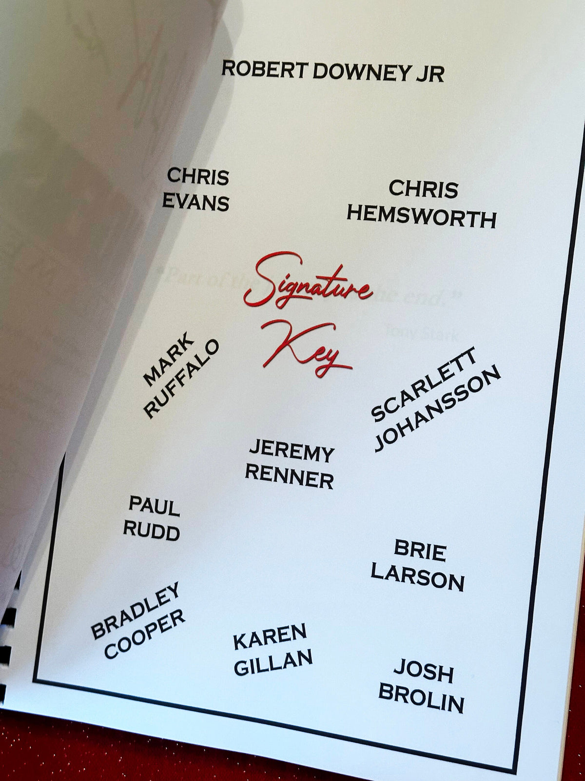 ENDGAME Movie Script, With Printed Cast Signatures, Autographs